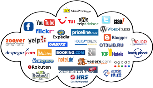 recensioni web intour project